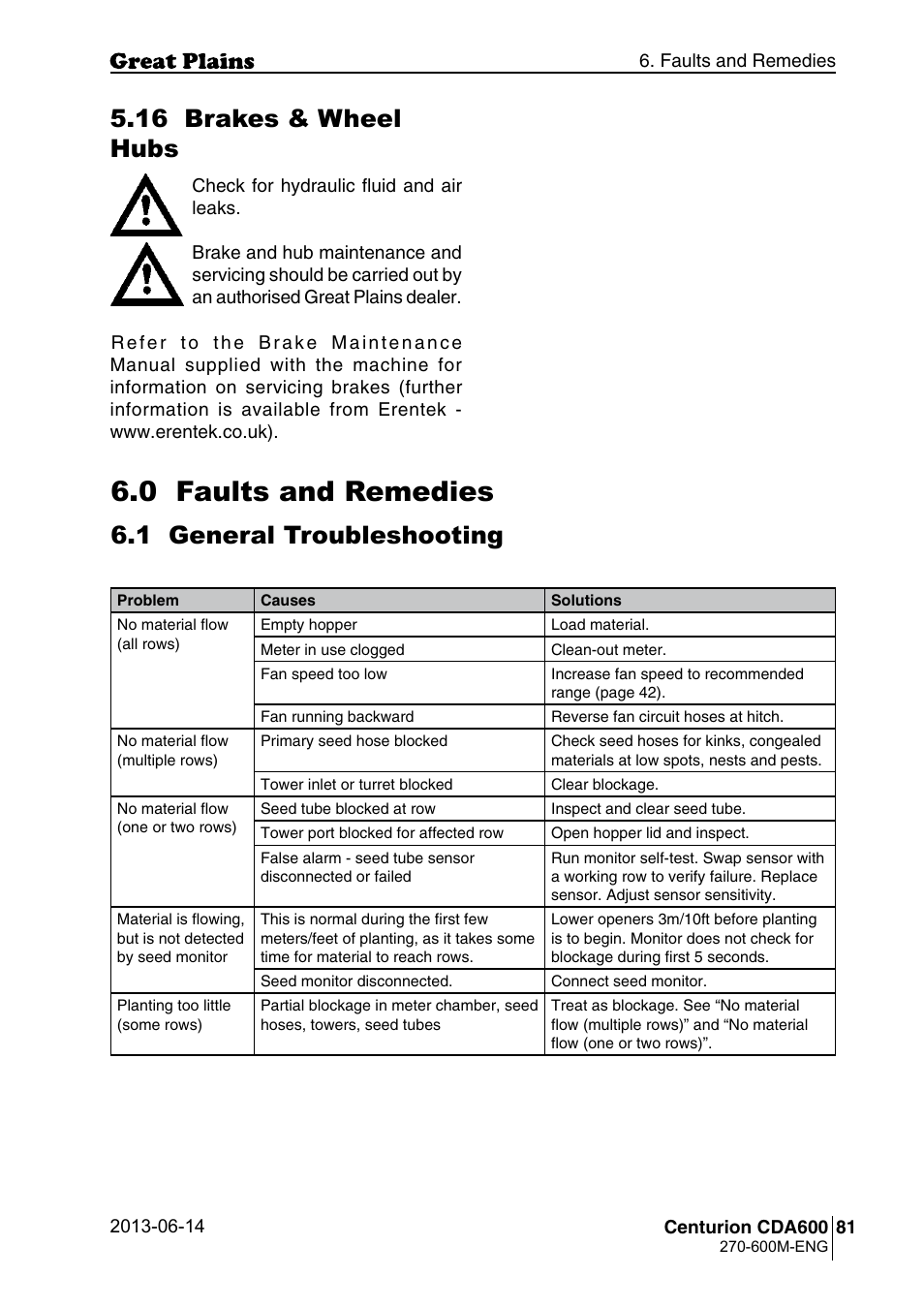 0 faults and remedies, 16 brakes & wheel hubs, 1 general troubleshooting | Great Plains CDA600 Operator Manual User Manual | Page 83 / 92