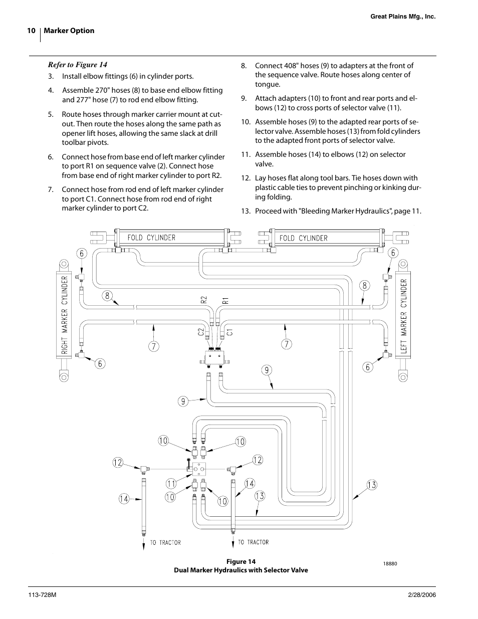 Great Plains 4000-3S Assembly Instructions User Manual | Page 10 / 17