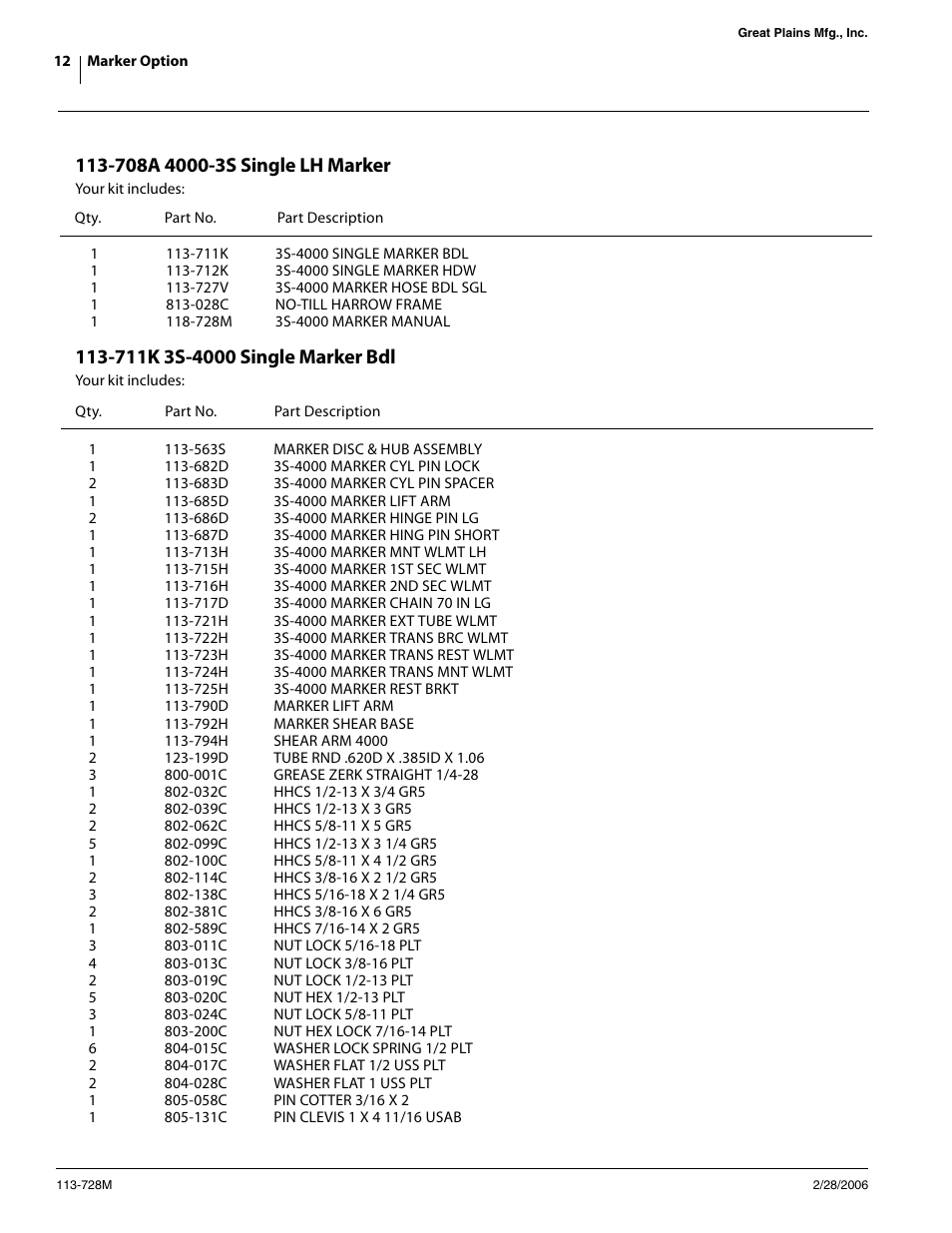 Great Plains 4000-3S Assembly Instructions User Manual | Page 12 / 17