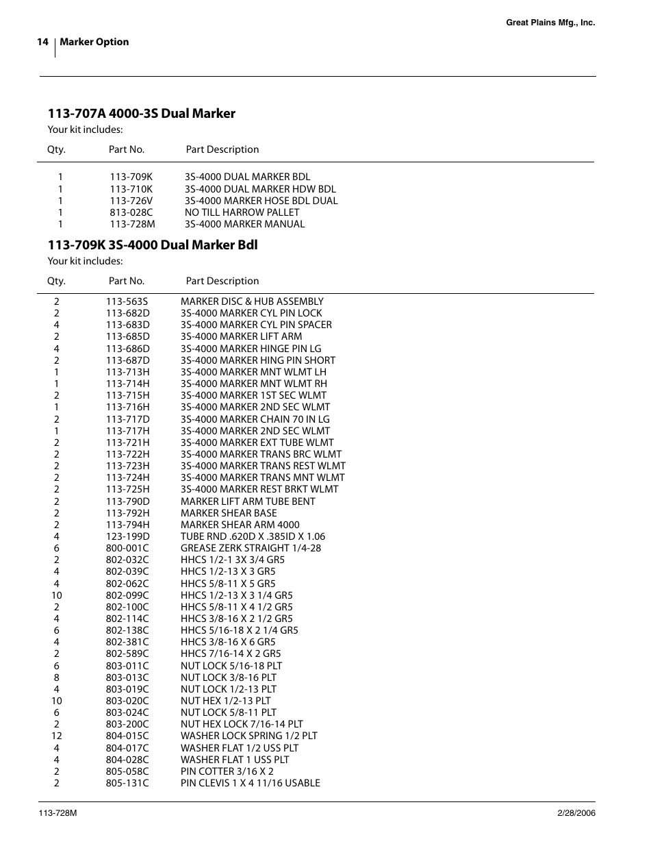 Great Plains 4000-3S Assembly Instructions User Manual | Page 14 / 17