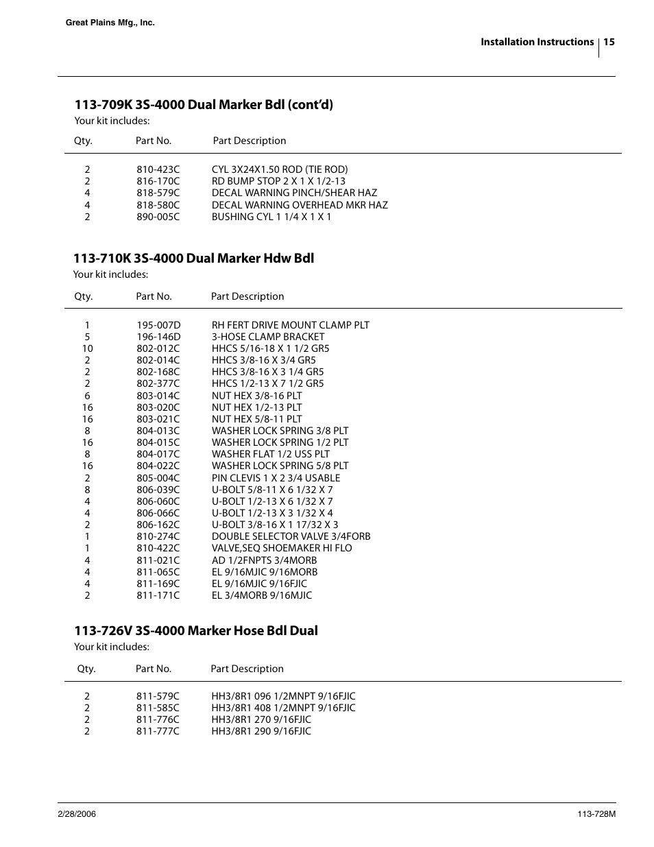 Great Plains 4000-3S Assembly Instructions User Manual | Page 15 / 17