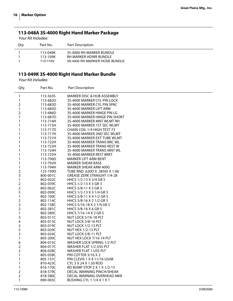 Great Plains 4000-3S Assembly Instructions User Manual | Page 16 / 17