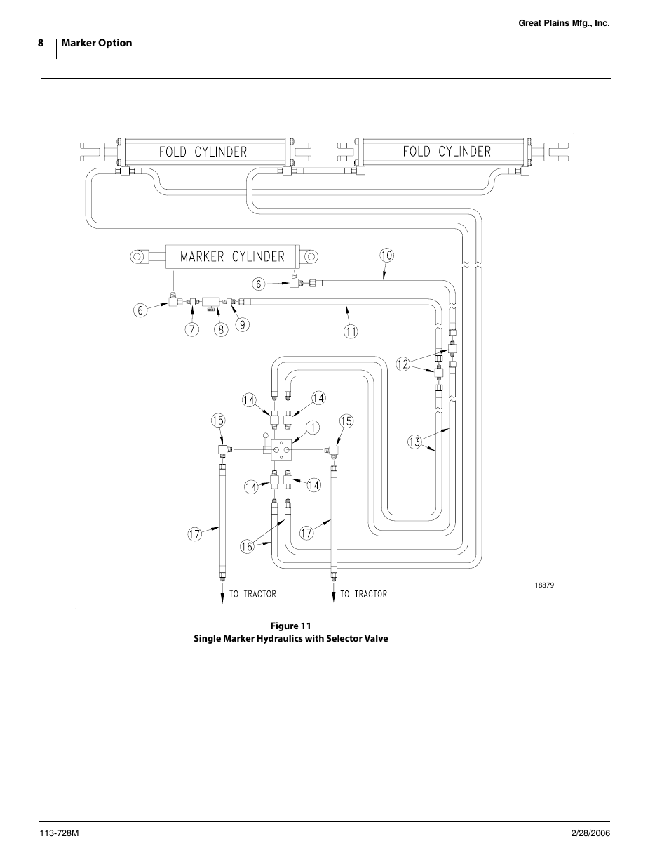 Great Plains 4000-3S Assembly Instructions User Manual | Page 8 / 17