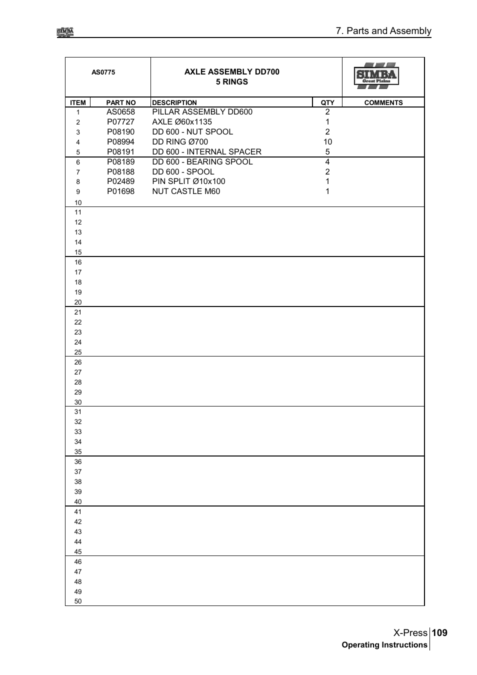 109 x-press, Parts and assembly | Great Plains P17897B Operator Manual User Manual | Page 109 / 176