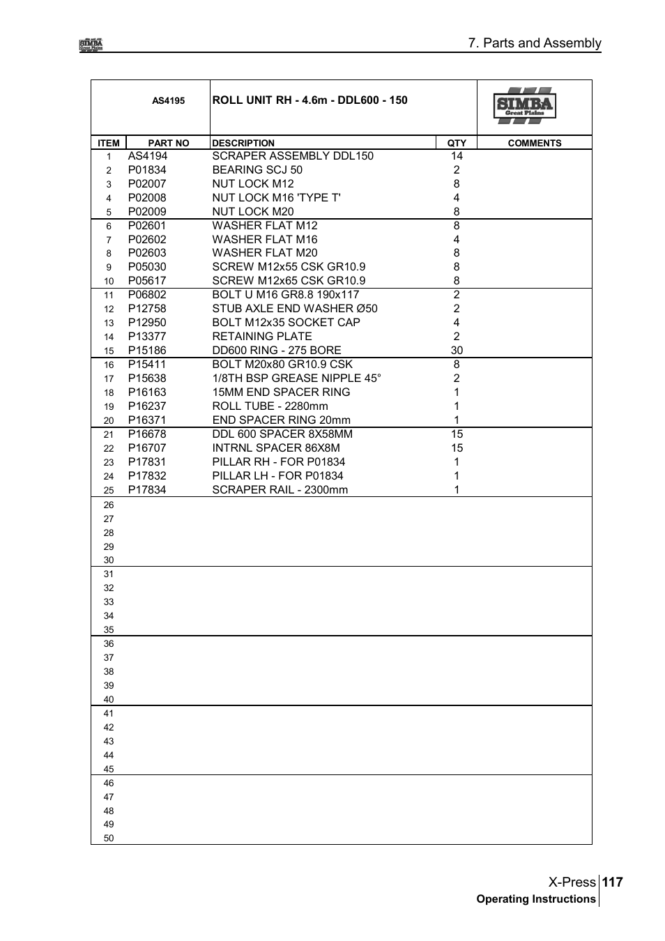 117 x-press, Parts and assembly | Great Plains P17897B Operator Manual User Manual | Page 117 / 176