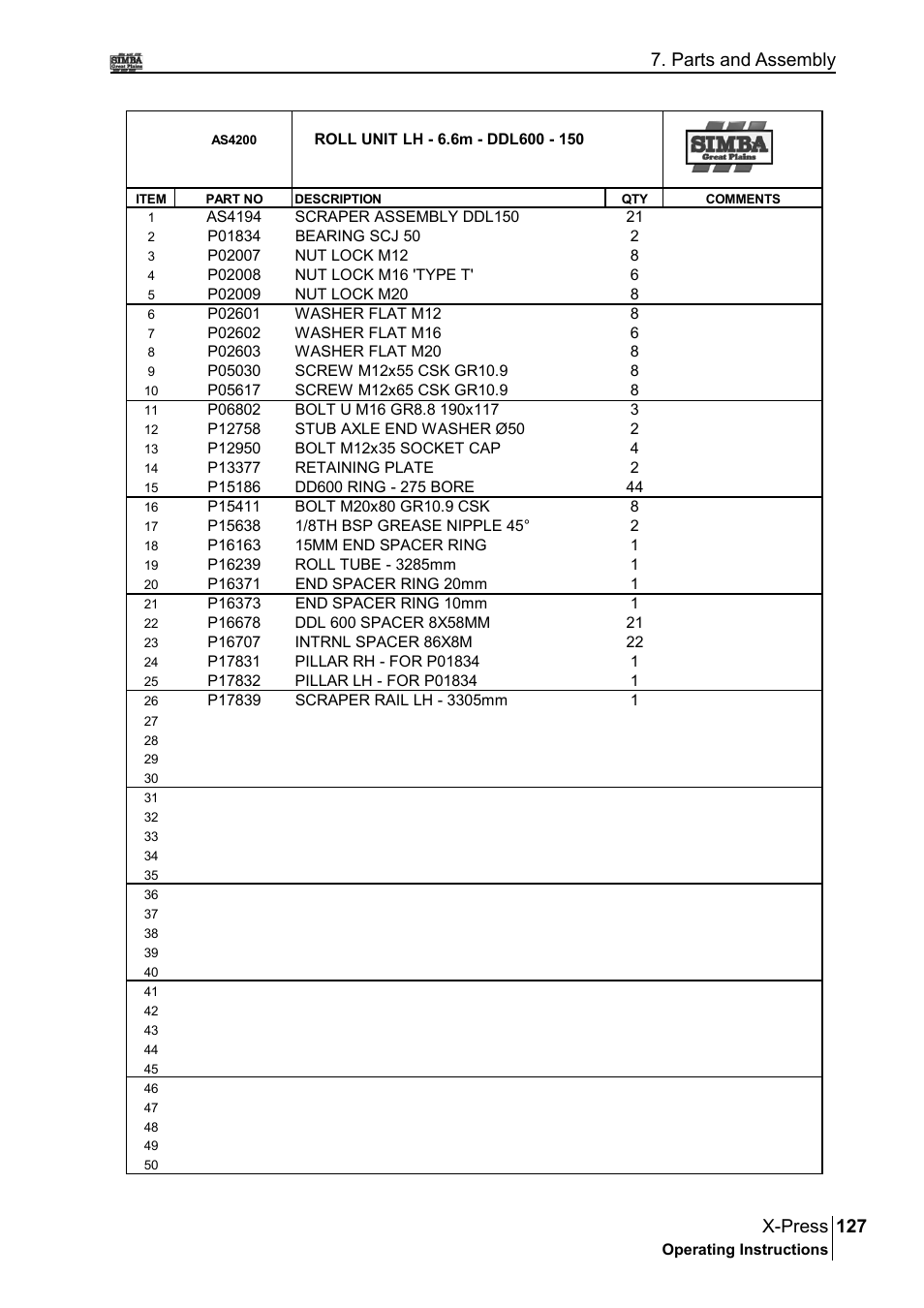 127 x-press, Parts and assembly | Great Plains P17897B Operator Manual User Manual | Page 127 / 176