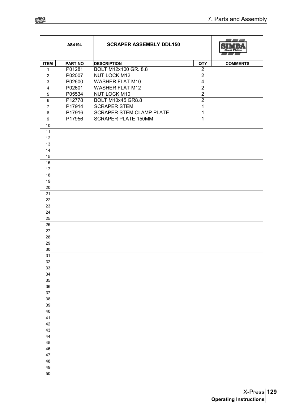 129 x-press, Parts and assembly | Great Plains P17897B Operator Manual User Manual | Page 129 / 176