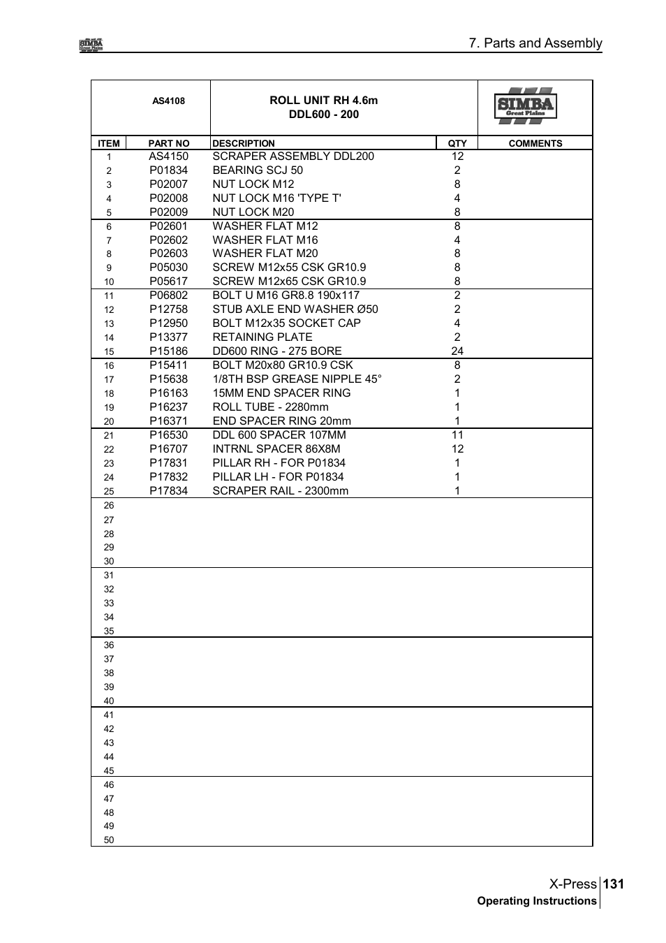 131 x-press, Parts and assembly | Great Plains P17897B Operator Manual User Manual | Page 131 / 176
