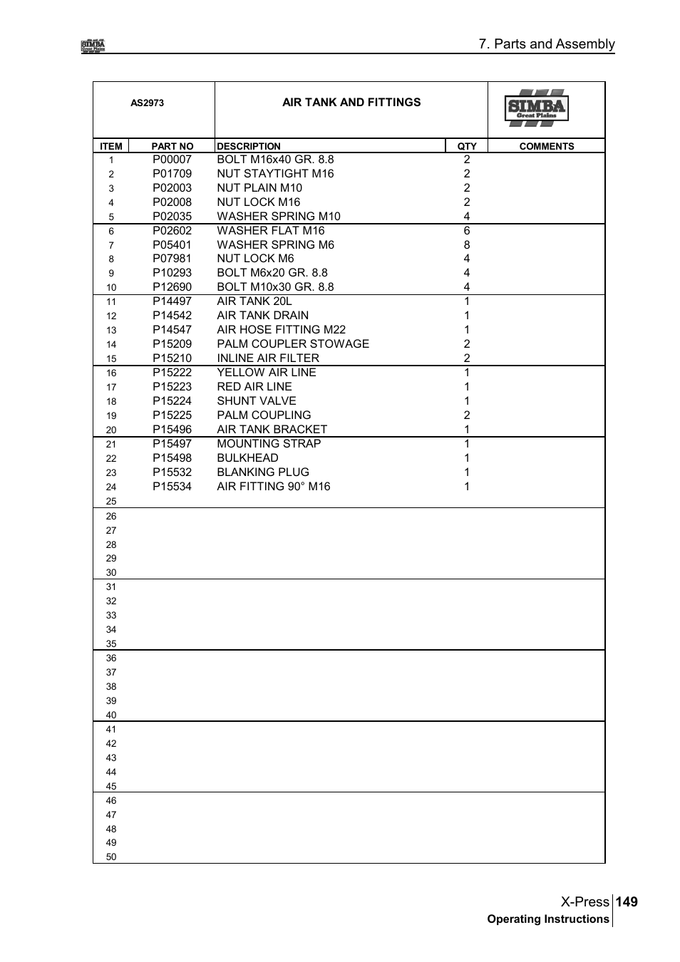 149 x-press, Parts and assembly | Great Plains P17897B Operator Manual User Manual | Page 149 / 176