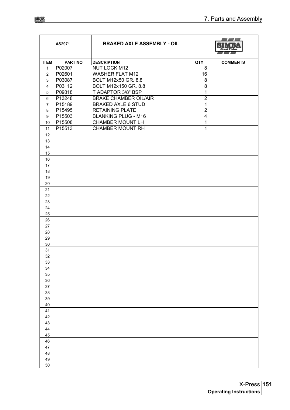 151 x-press, Parts and assembly | Great Plains P17897B Operator Manual User Manual | Page 151 / 176