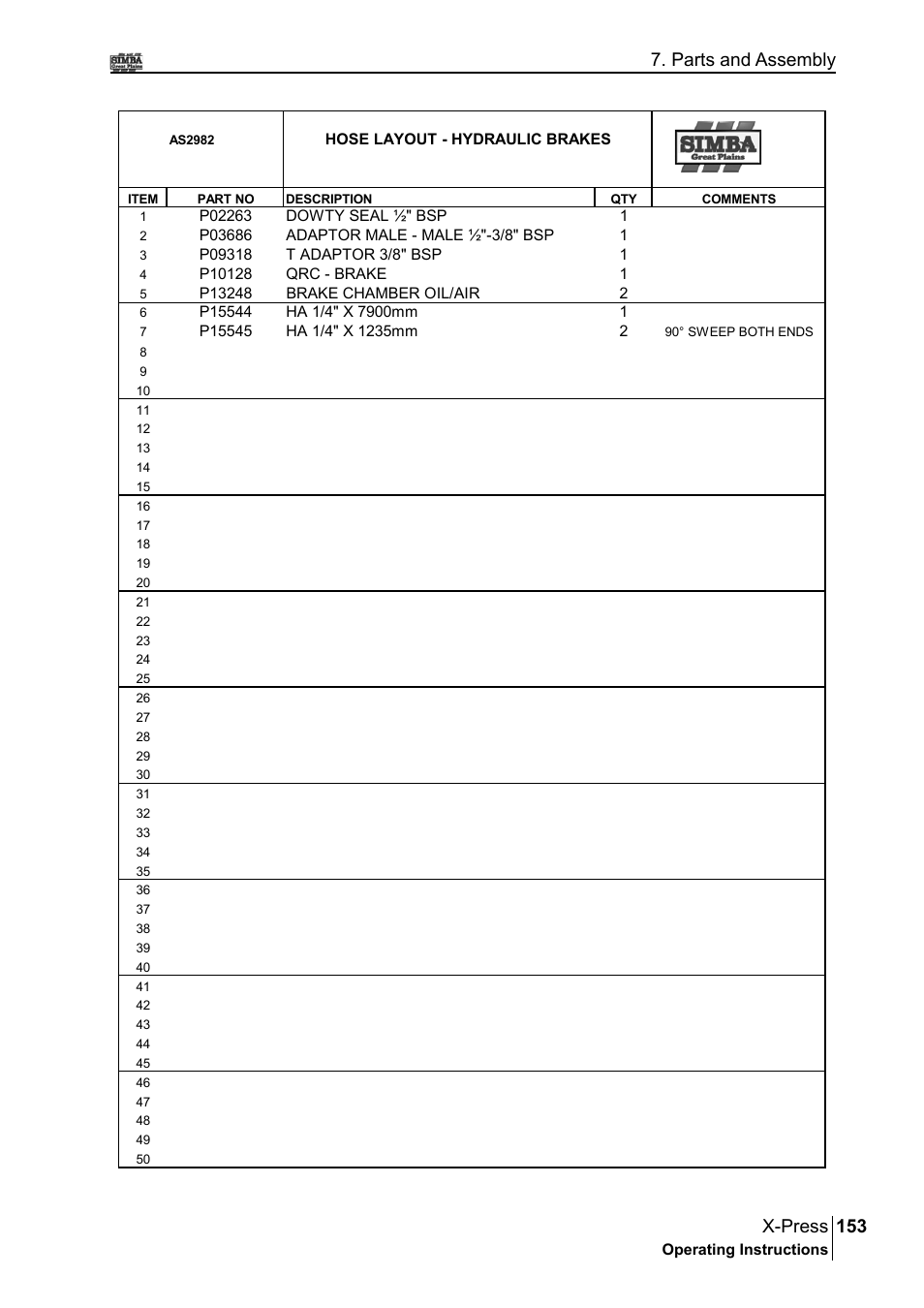 153 x-press, Parts and assembly | Great Plains P17897B Operator Manual User Manual | Page 153 / 176