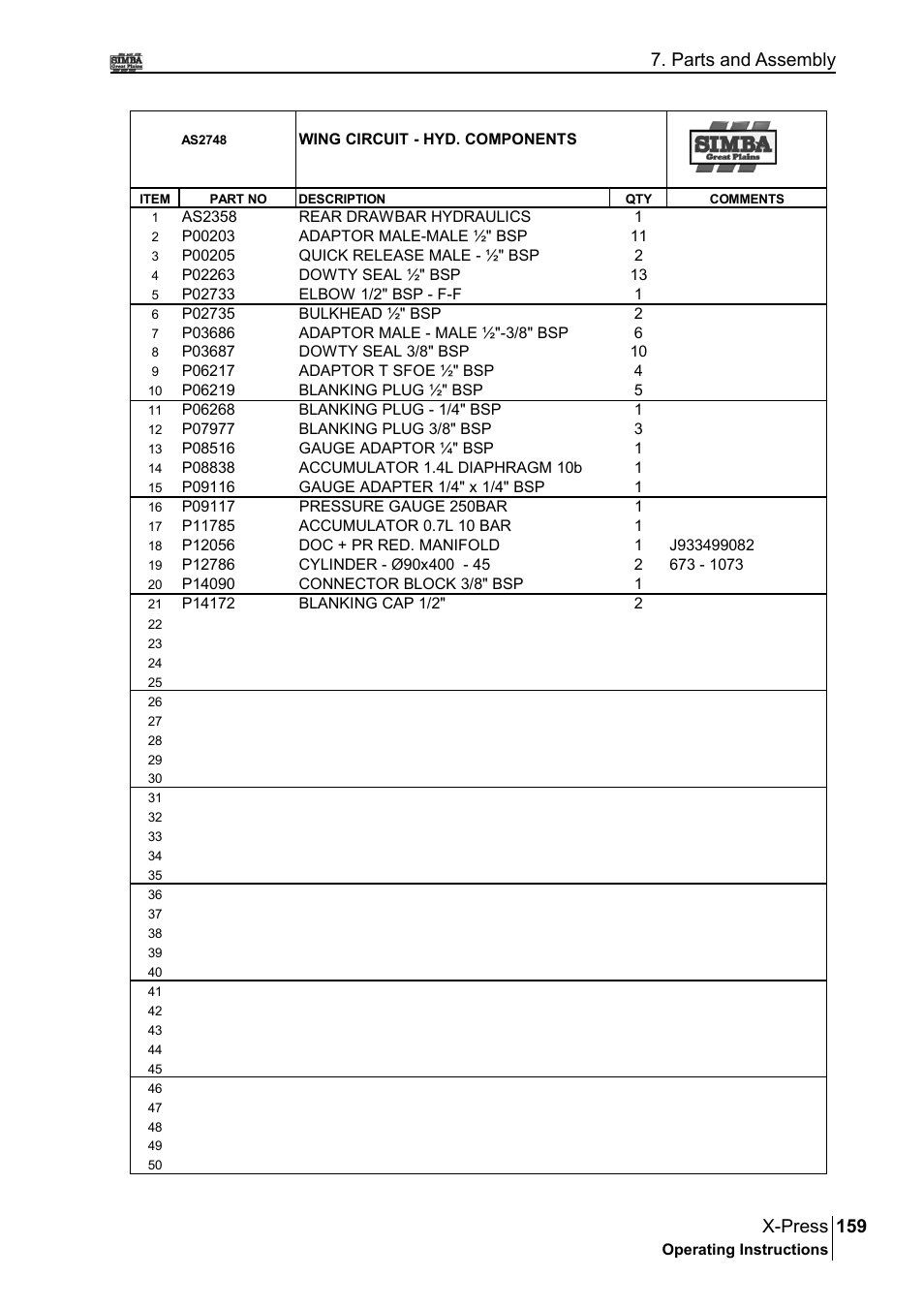 159 x-press, Parts and assembly | Great Plains P17897B Operator Manual User Manual | Page 159 / 176