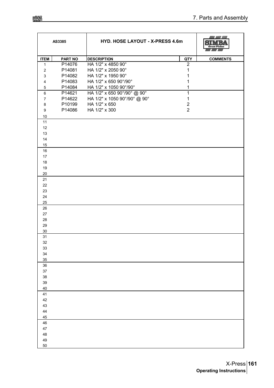 161 x-press, Parts and assembly | Great Plains P17897B Operator Manual User Manual | Page 161 / 176