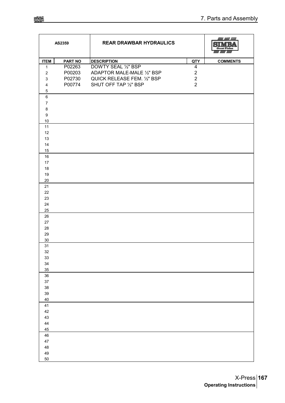 167 x-press, Parts and assembly | Great Plains P17897B Operator Manual User Manual | Page 167 / 176
