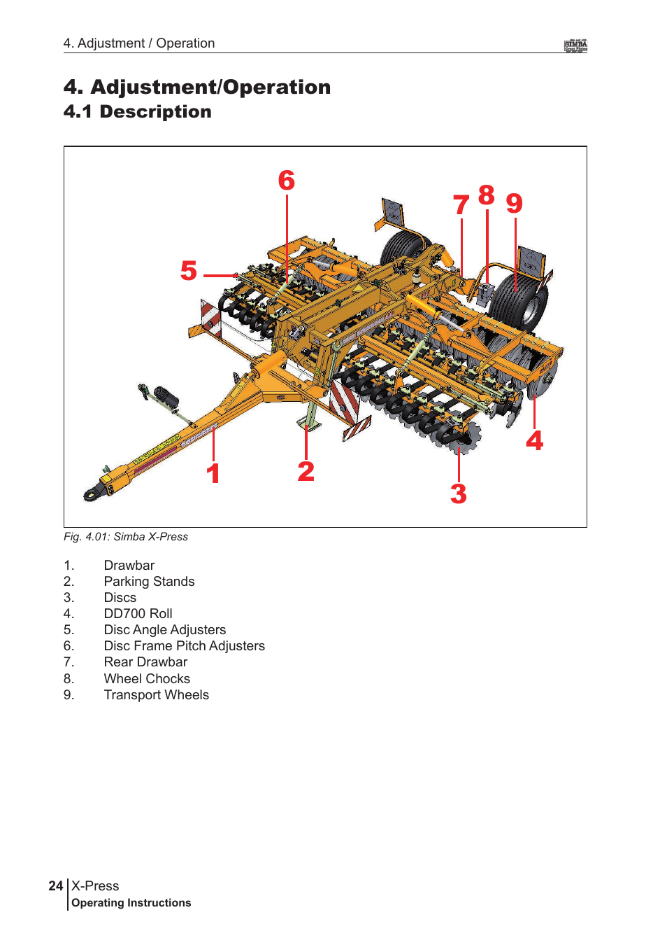 Adjustment/operation | Great Plains P17897B Operator Manual User Manual | Page 24 / 176