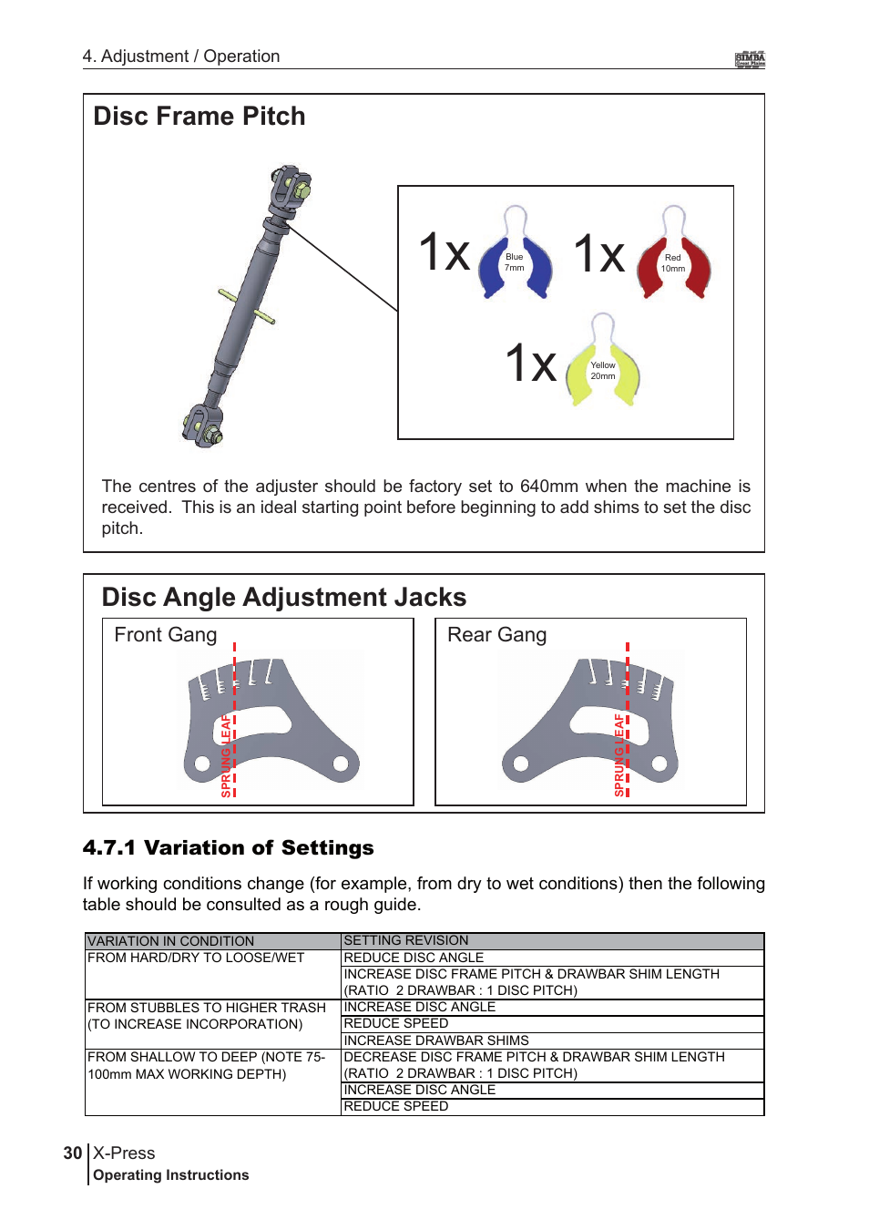 Disc frame pitch, Disc angle adjustment jacks, 1 variation of settings | Front gang rear gang | Great Plains P17897B Operator Manual User Manual | Page 30 / 176