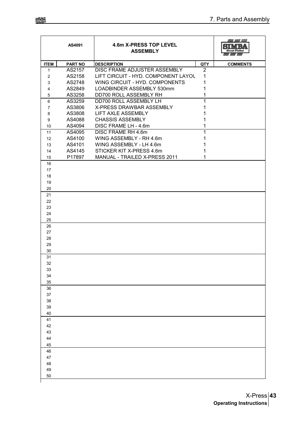 43 x-press, Parts and assembly | Great Plains P17897B Operator Manual User Manual | Page 43 / 176