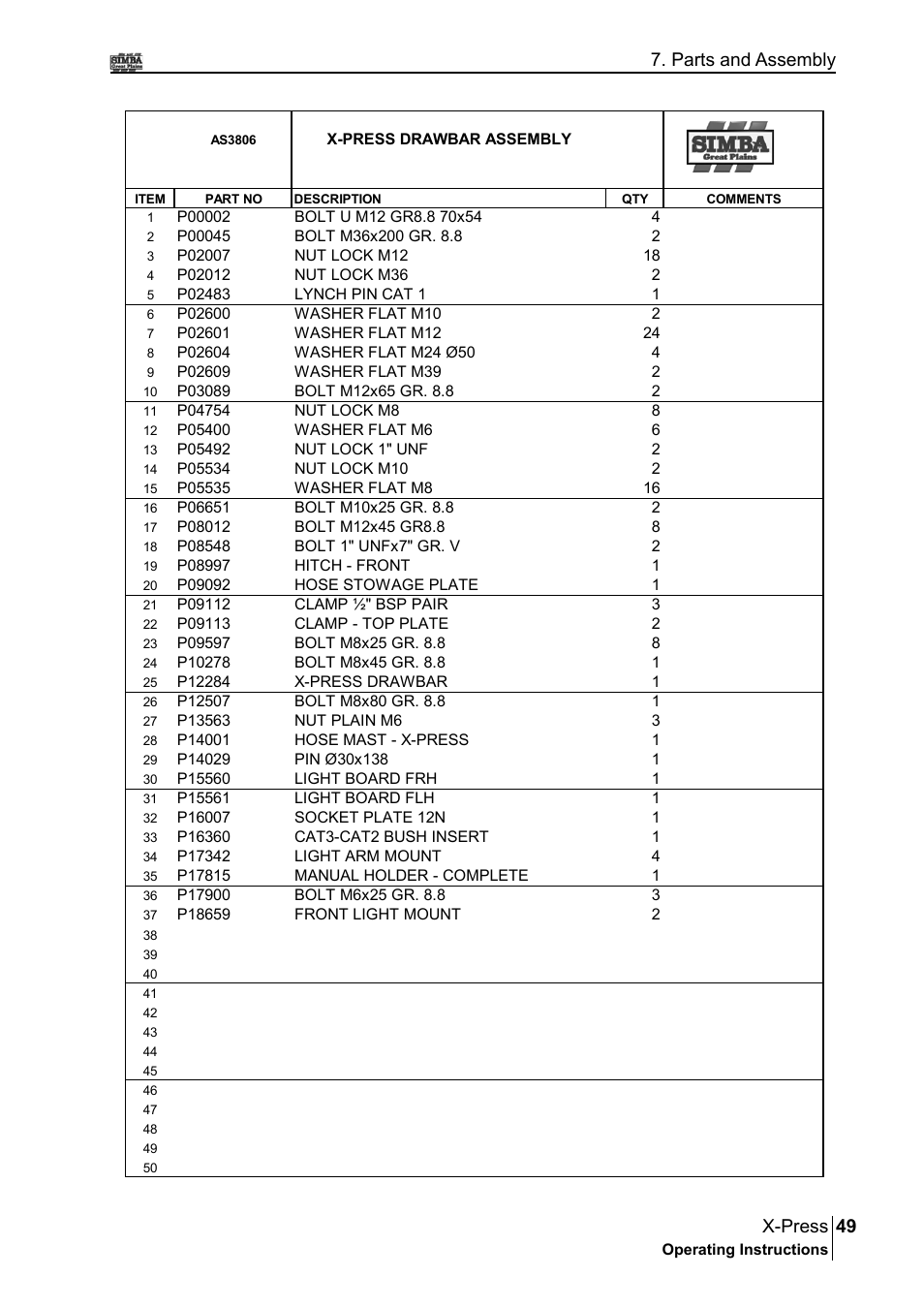 49 x-press, Parts and assembly | Great Plains P17897B Operator Manual User Manual | Page 49 / 176