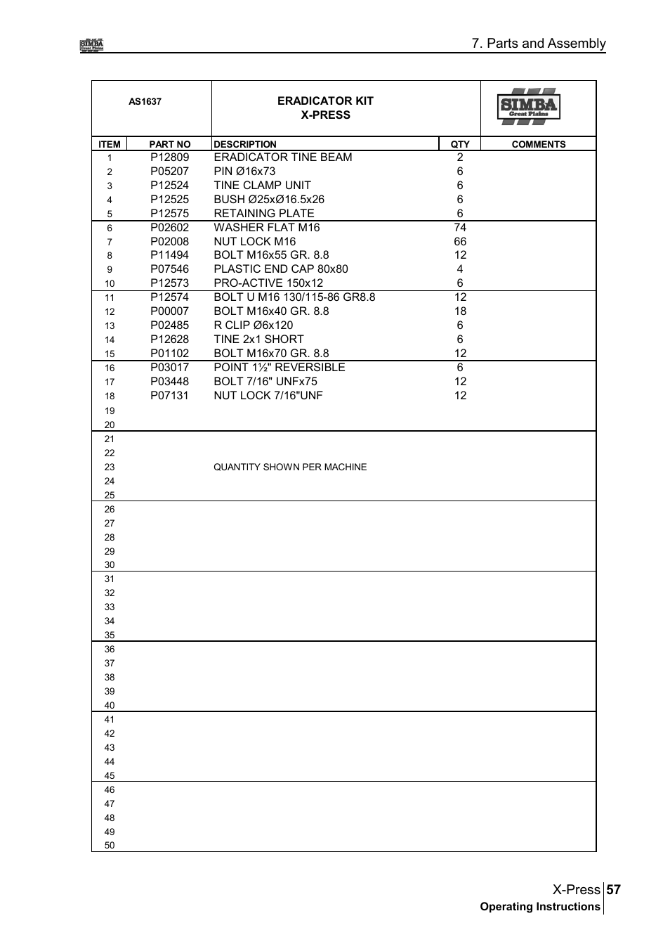 57 x-press, Parts and assembly | Great Plains P17897B Operator Manual User Manual | Page 57 / 176