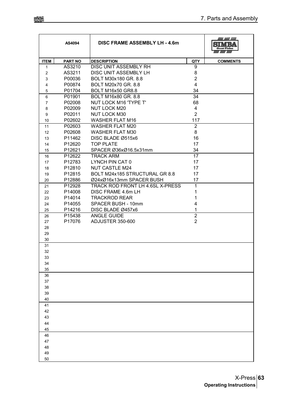 63 x-press, Parts and assembly | Great Plains P17897B Operator Manual User Manual | Page 63 / 176