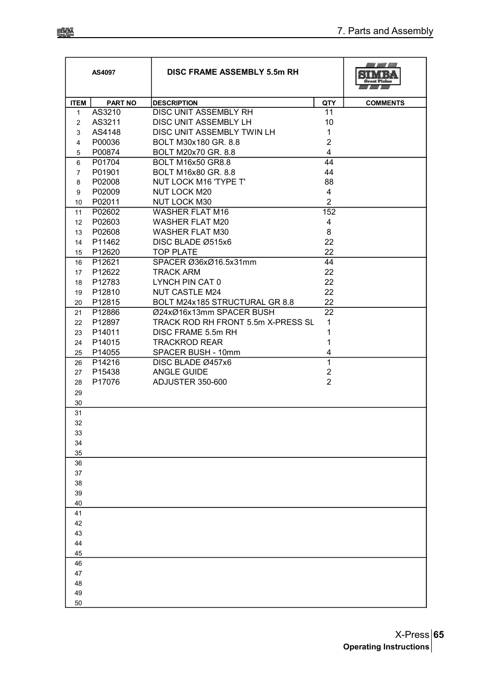 65 x-press, Parts and assembly | Great Plains P17897B Operator Manual User Manual | Page 65 / 176