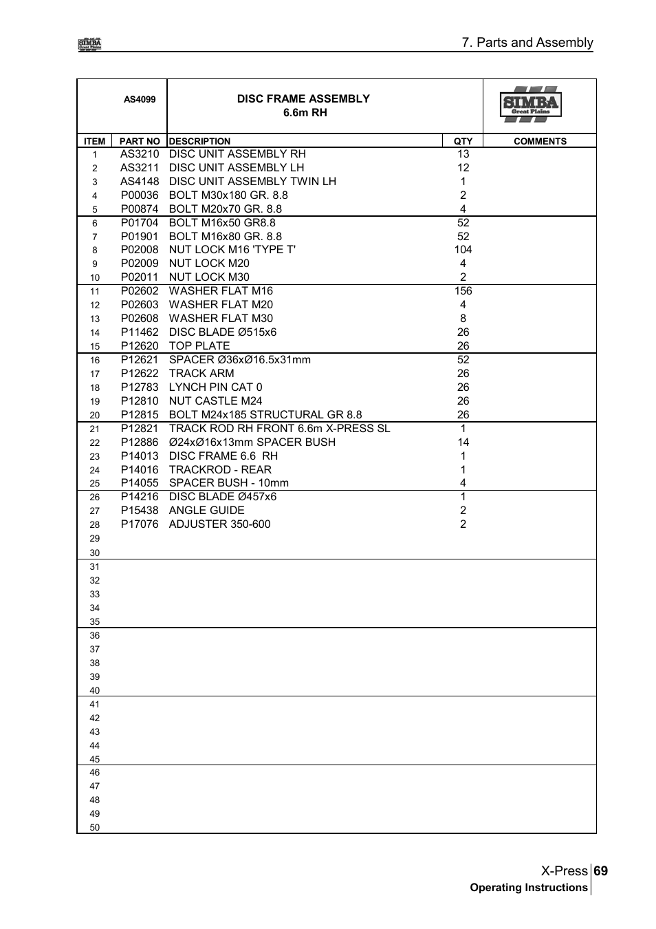69 x-press, Parts and assembly | Great Plains P17897B Operator Manual User Manual | Page 69 / 176