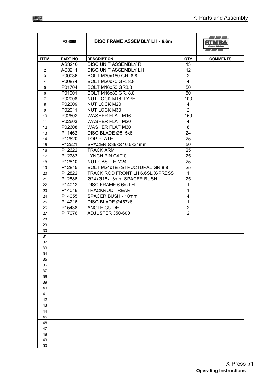 71 x-press, Parts and assembly | Great Plains P17897B Operator Manual User Manual | Page 71 / 176