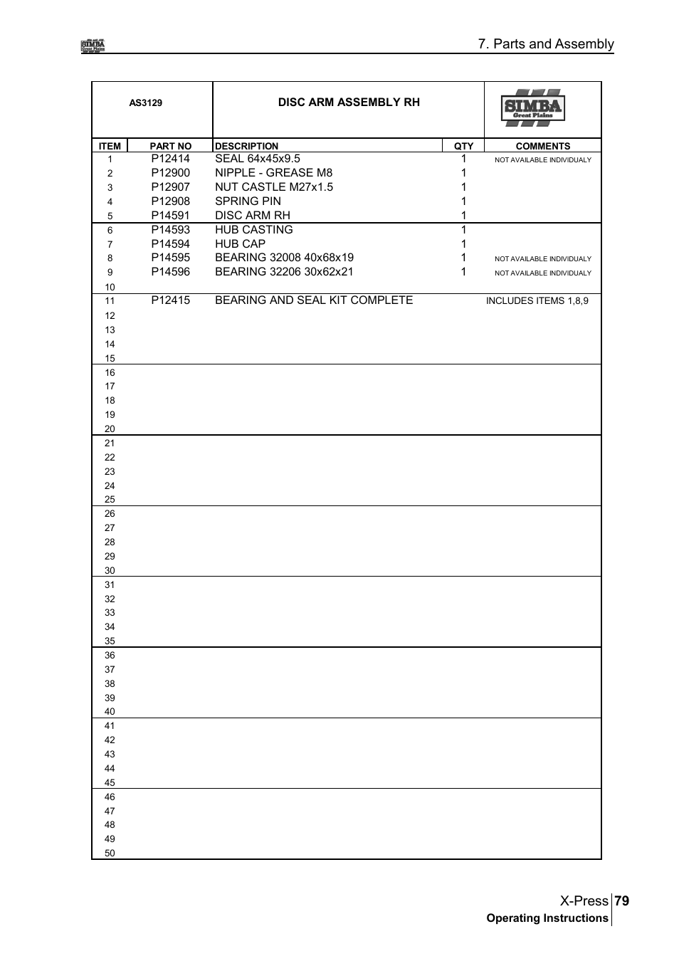 79 x-press, Parts and assembly | Great Plains P17897B Operator Manual User Manual | Page 79 / 176