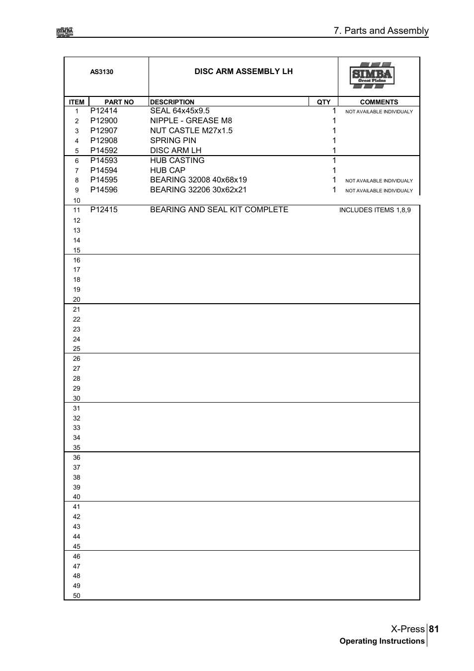 81 x-press, Parts and assembly | Great Plains P17897B Operator Manual User Manual | Page 81 / 176