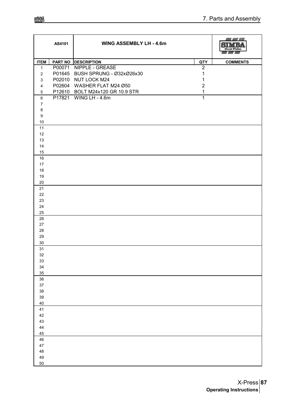 87 x-press, Parts and assembly | Great Plains P17897B Operator Manual User Manual | Page 87 / 176