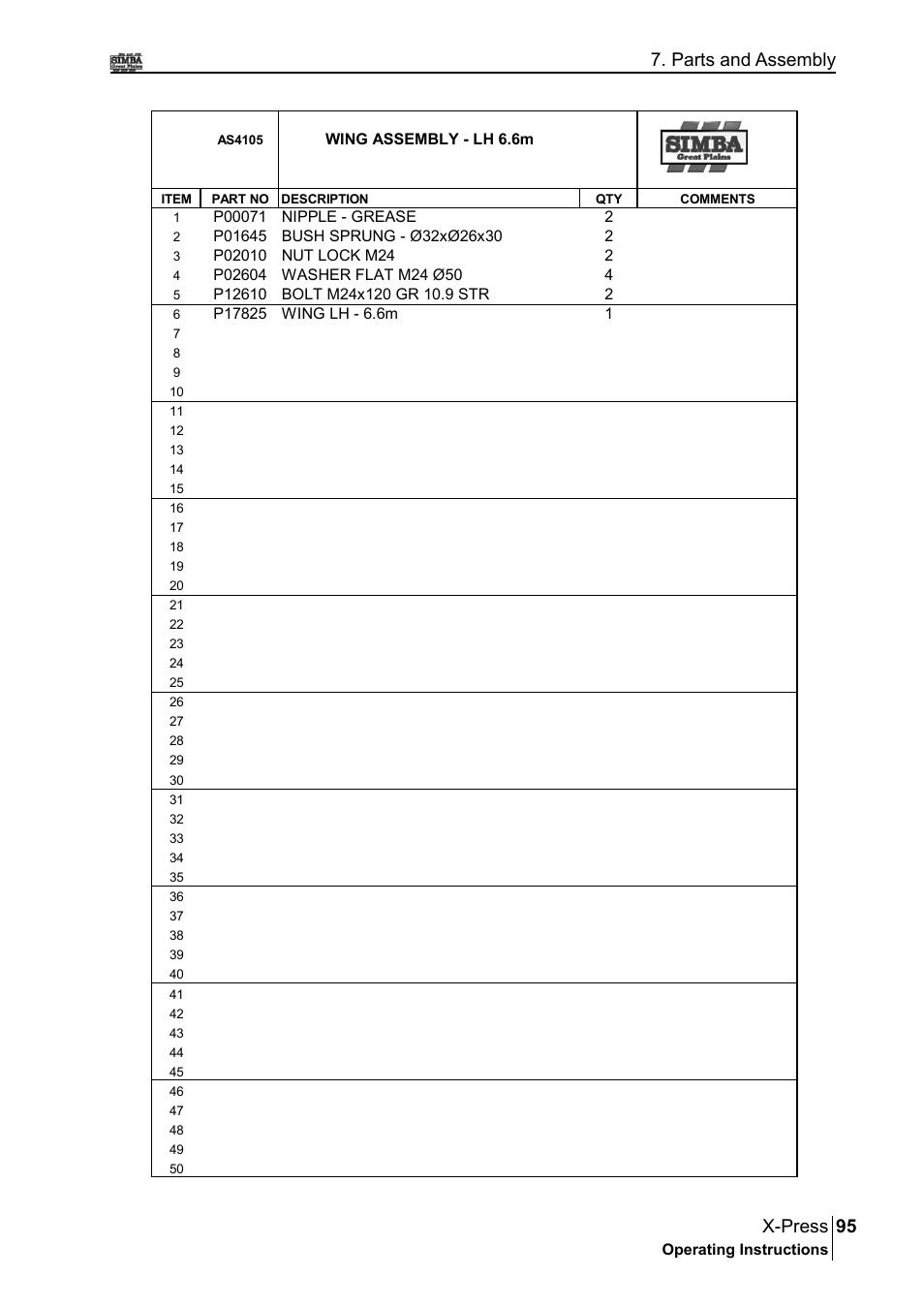 95 x-press, Parts and assembly | Great Plains P17897B Operator Manual User Manual | Page 95 / 176