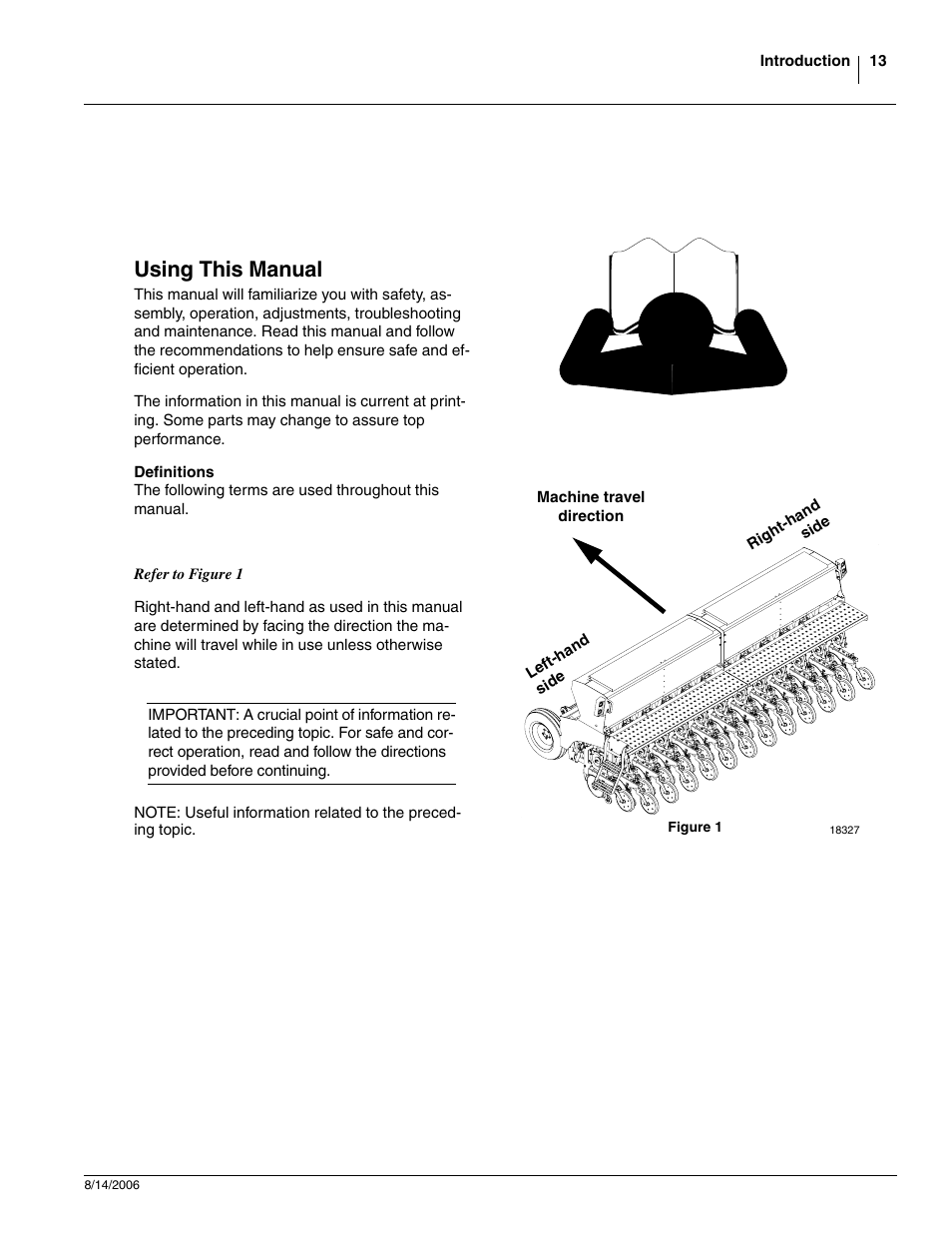 Using this manual, Definitions | Great Plains 2420F Operator Manual User Manual | Page 15 / 64