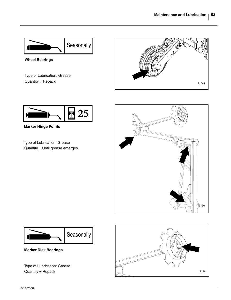 Seasonally | Great Plains 2420F Operator Manual User Manual | Page 55 / 64