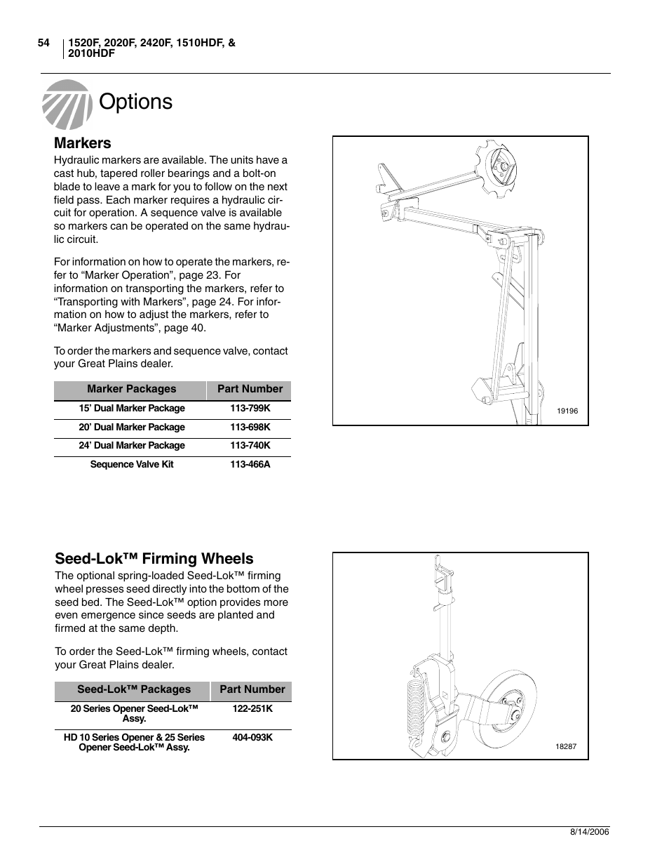 Options, Markers, Seed-lok™ firming wheels | Great Plains 2420F Operator Manual User Manual | Page 56 / 64