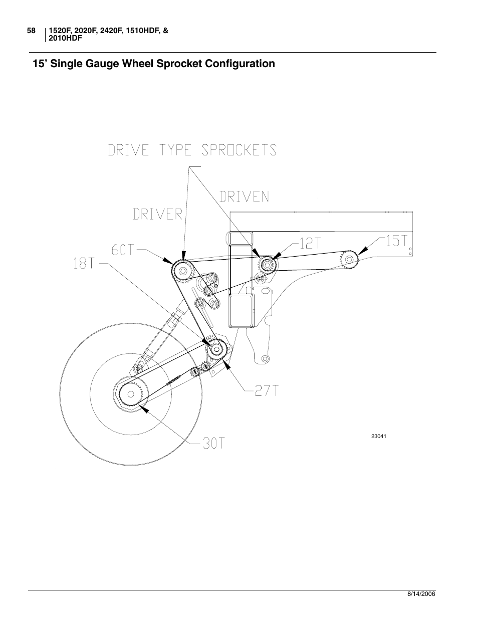 Sprocket configuration, 15’ single gauge wheel sprocket configuration | Great Plains 2420F Operator Manual User Manual | Page 60 / 64