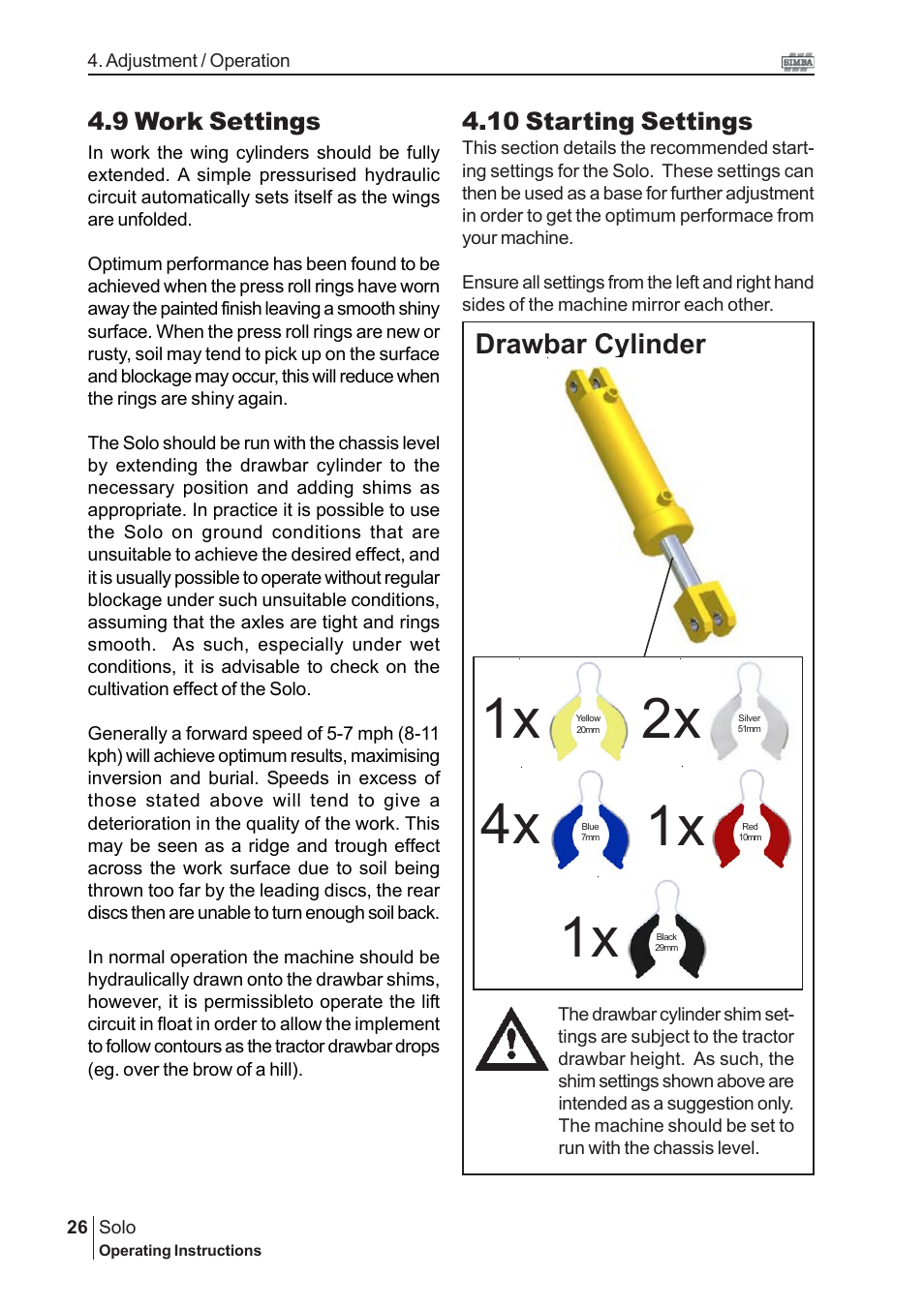 1x 2x, 4x 1x, Drawbar cylinder | Great Plains P15240 Serial No 12880 User Manual | Page 26 / 40
