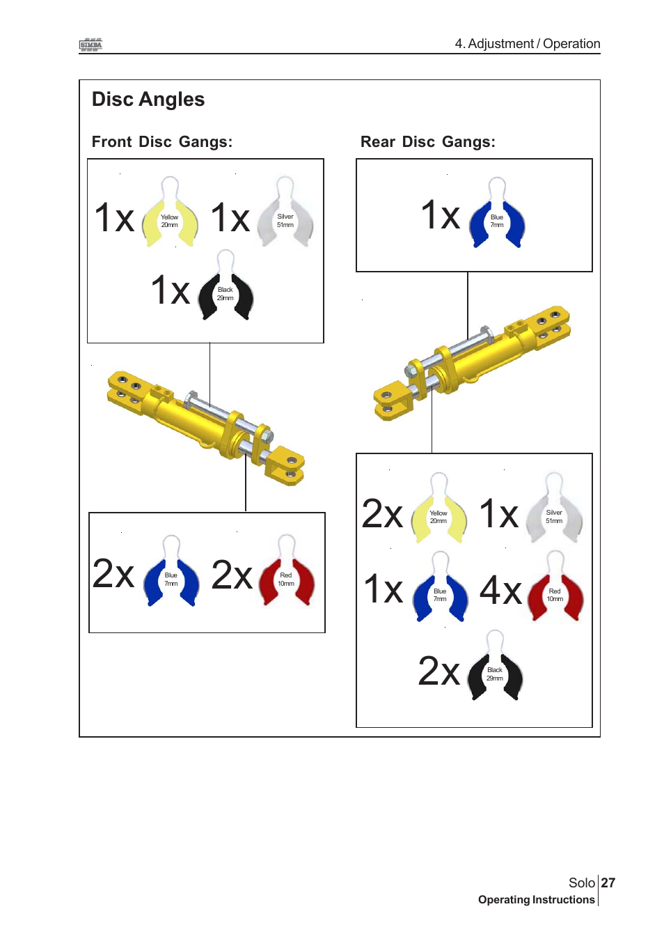 2x 1x, 1x 4x, Disc angles | Great Plains P15240 Serial No 12880 User Manual | Page 27 / 40