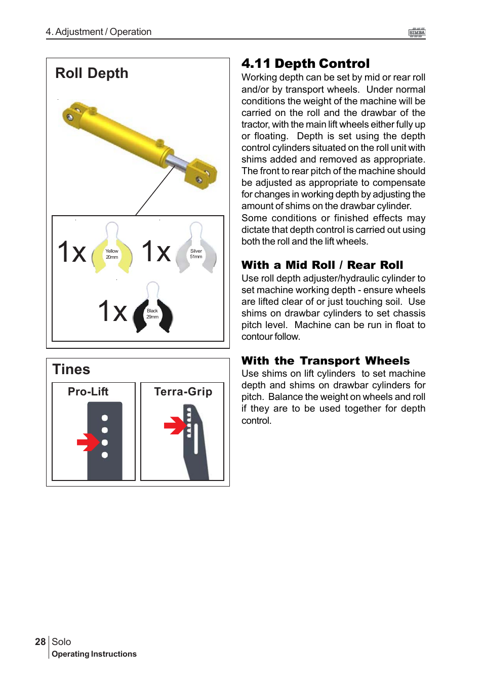Great Plains P15240 Serial No 12880 User Manual | Page 28 / 40