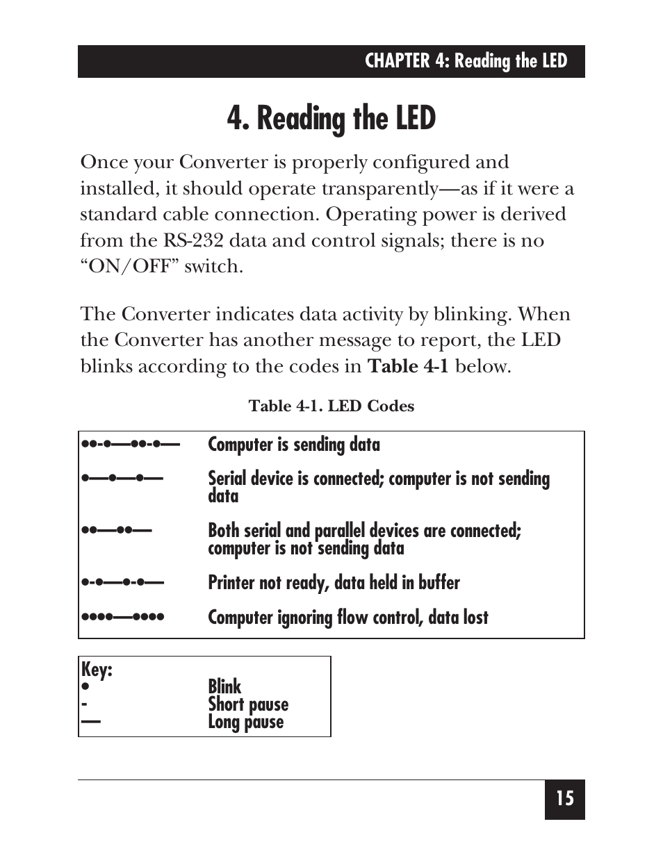 Reading the led | Black Box SERIALPARALLEL CONVERTER IV PI126A User Manual | Page 18 / 21