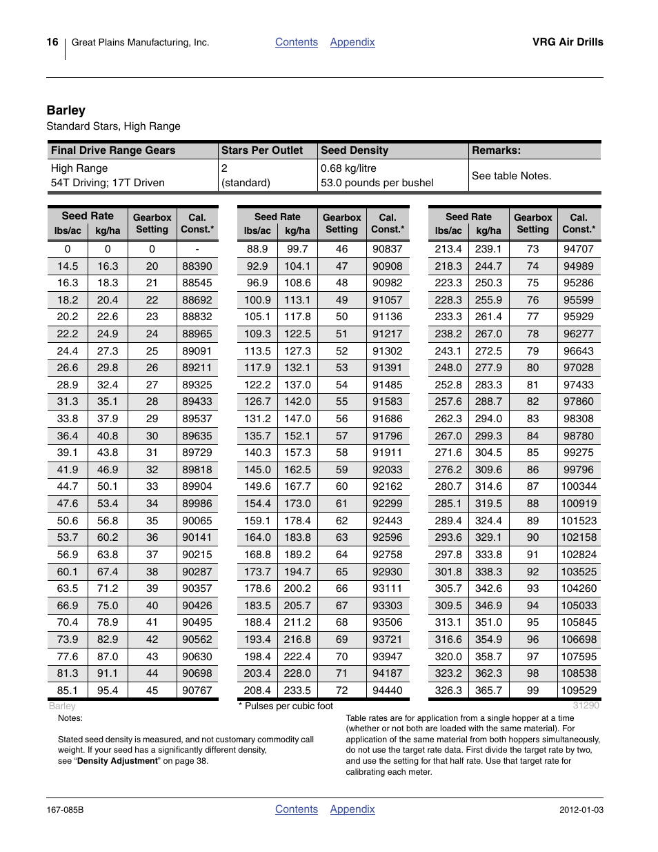 Great Plains NTA2007 Material Rate User Manual | Page 18 / 64