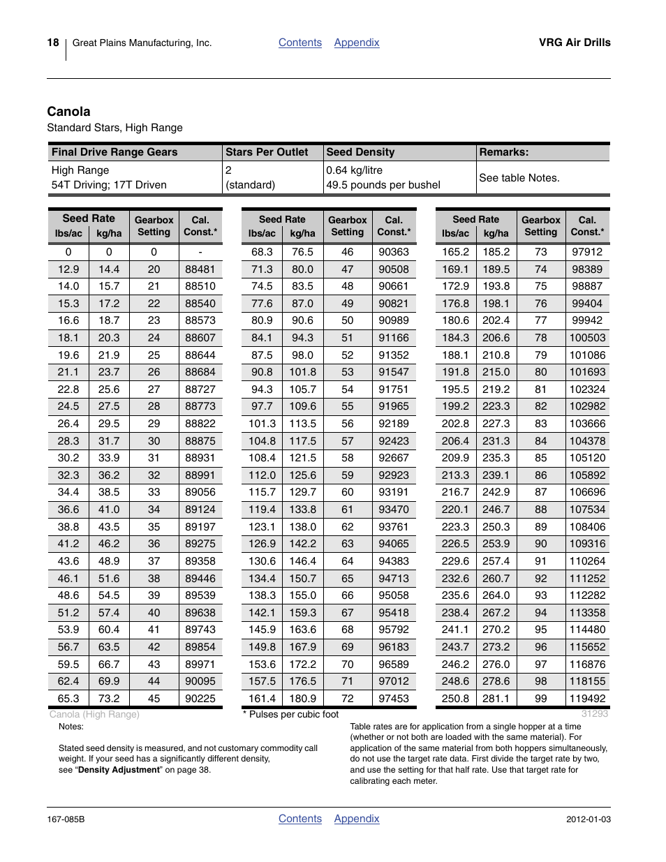 Great Plains NTA2007 Material Rate User Manual | Page 20 / 64