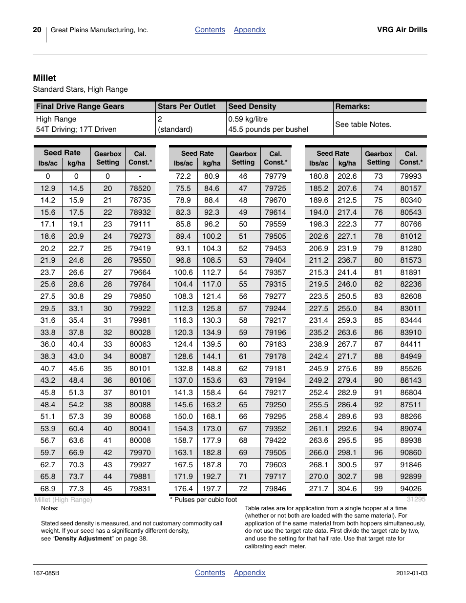 Great Plains NTA2007 Material Rate User Manual | Page 22 / 64
