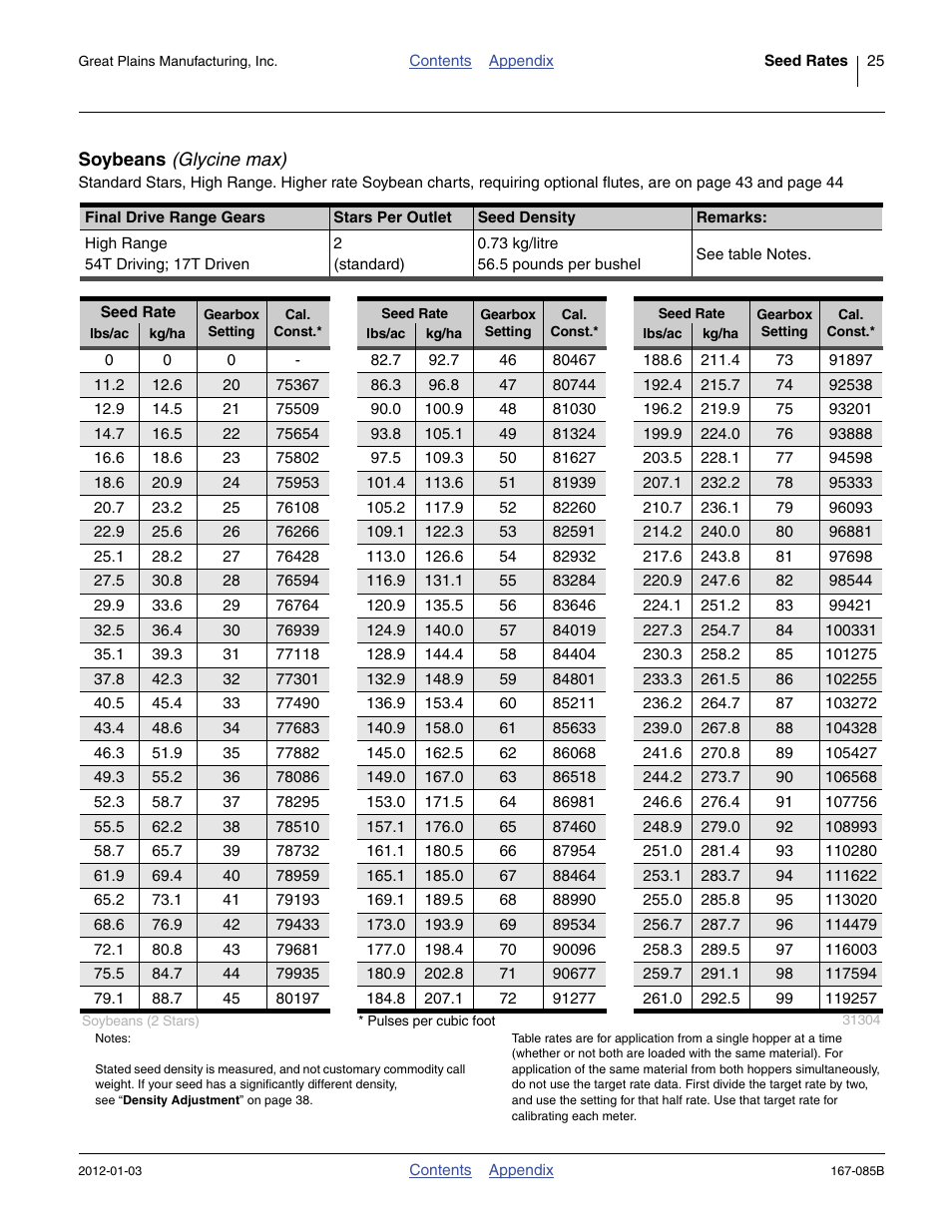 Soybeans (glycine max), Soybeans | Great Plains NTA2007 Material Rate User Manual | Page 27 / 64