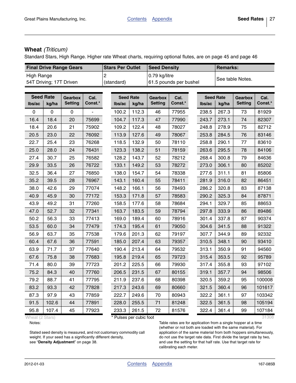Wheat (triticum) | Great Plains NTA2007 Material Rate User Manual | Page 29 / 64