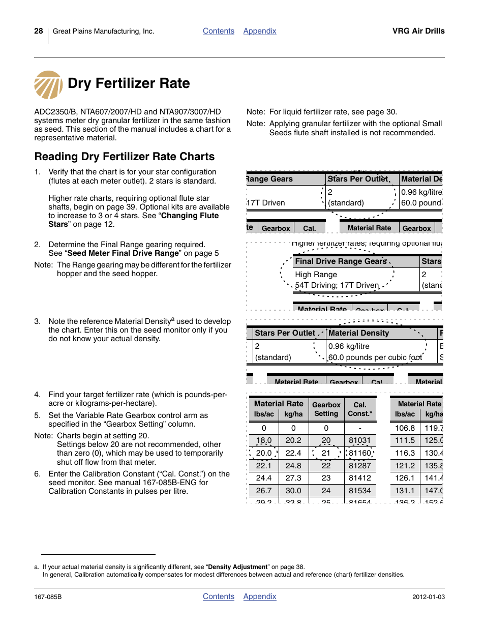 Dry fertilizer rate, Reading dry fertilizer rate charts | Great Plains NTA2007 Material Rate User Manual | Page 30 / 64