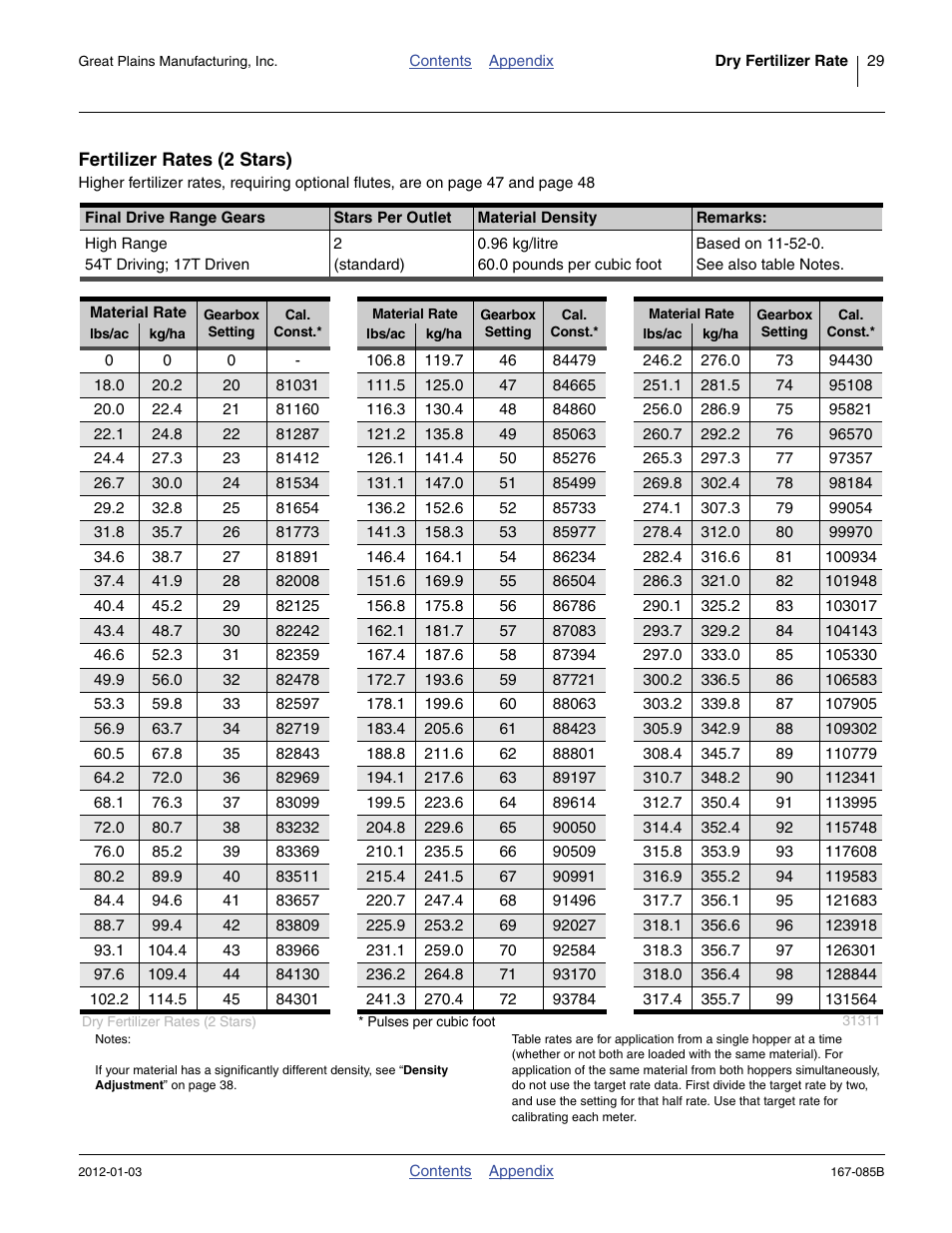 Fertilizer rates (2 stars) | Great Plains NTA2007 Material Rate User Manual | Page 31 / 64