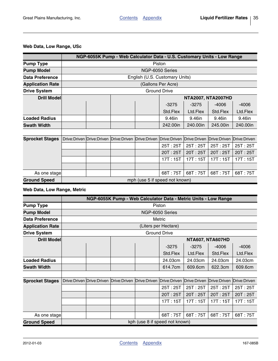 Web data, low range, usc, Web data, low range, metric | Great Plains NTA2007 Material Rate User Manual | Page 37 / 64