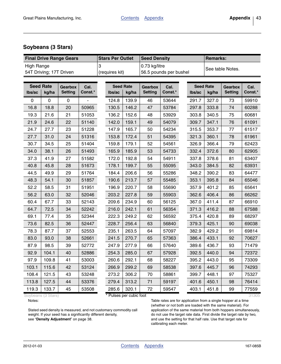 Soybeans (3 stars) | Great Plains NTA2007 Material Rate User Manual | Page 45 / 64