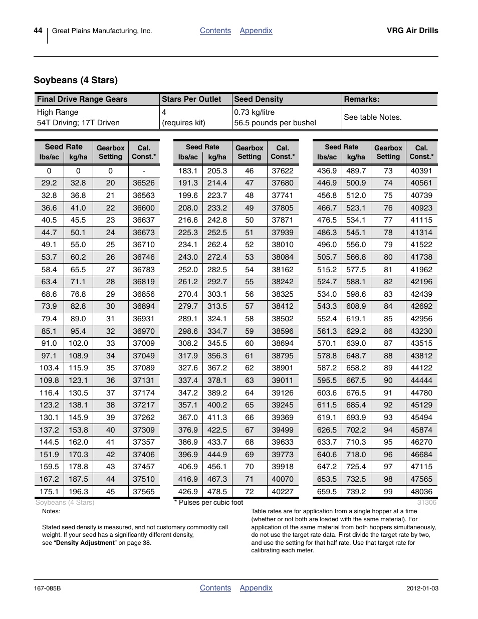 Soybeans (4 stars) | Great Plains NTA2007 Material Rate User Manual | Page 46 / 64