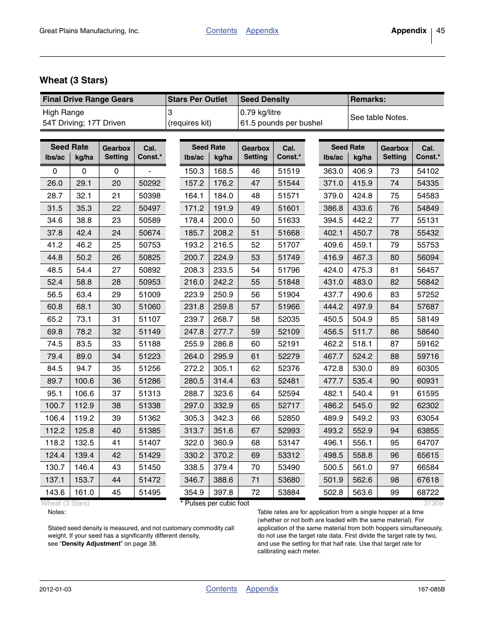 Wheat (3 stars) | Great Plains NTA2007 Material Rate User Manual | Page 47 / 64